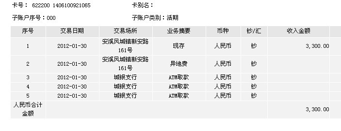 1月30日安溪買家匯款3300元至工行帳戶